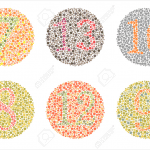 цветна слепота